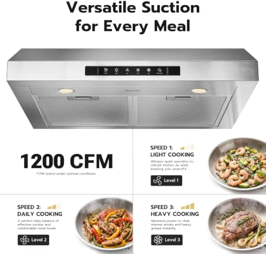 30 Inch Under Cabinet Range Hood with 1200 CFM, 3 Speed Gesture Sensing