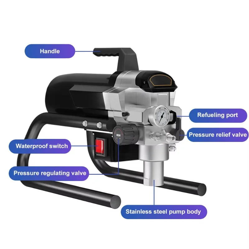 متعددة الوظائف ارتفاع ضغط 2.6 لتر/دقيقة آلة الرش البولي يوريثين المعجون مسحوق طلاء مقاوم للماء آلة طلاء الطين