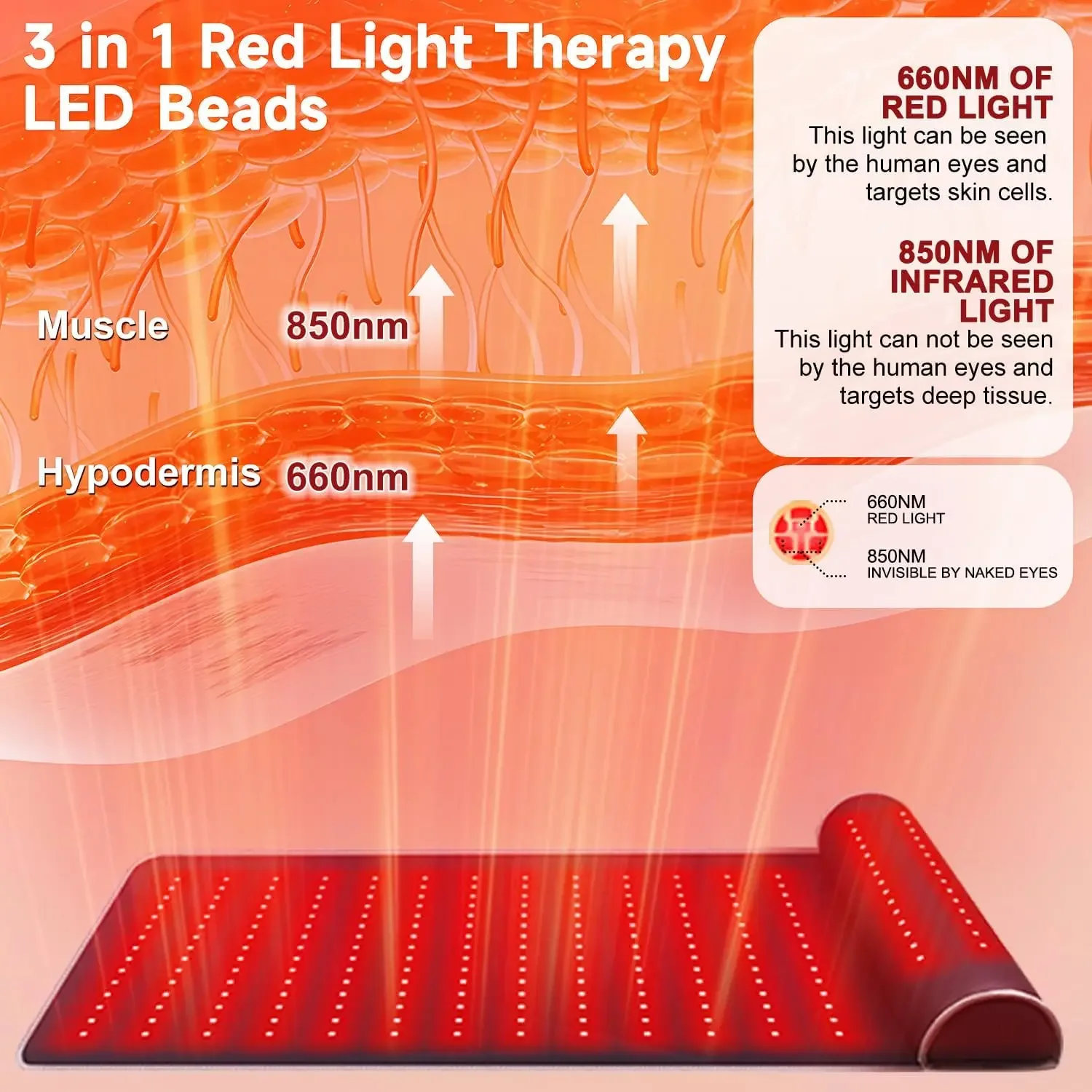 Far Infrared Heating Pad Red Light Therapy Massage Mat for Body Pain Relief Muscle Recovery Relax with Ergonomic Neck Support