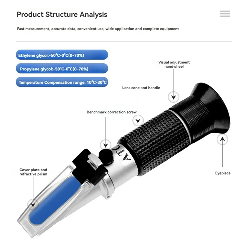 Honey Refractometer With ATC Refractometer For Honey Moisture Multifunctional Handheld Antifreeze Freezing Point Meter