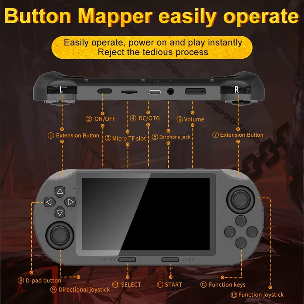 SF3000 Retro Pocket Game Console Linux System 4.5'' IPS Screen Handheld Video Gaming Player Built-in 20000+Games for Kids Adults