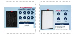 Air purifier filter element KJ900F series No.2 composite filter screen