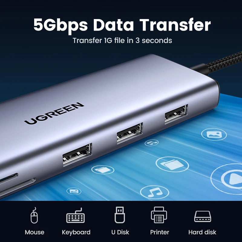 UGREEN USB 허브 Type-C ~ 4K HDMI VGA RJ45 PD100W MacBook 노트북 스팀 데크 USB-C 도킹 스테이션용 3.5mm SD&TF USB3.0 분배기 구성품