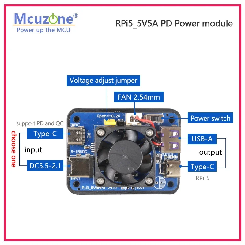 RPi5_5V5A  dual PD, Raspberry Pi 5_5V5A PD Power module, PD input and output | 9-15V Wide voltage input
