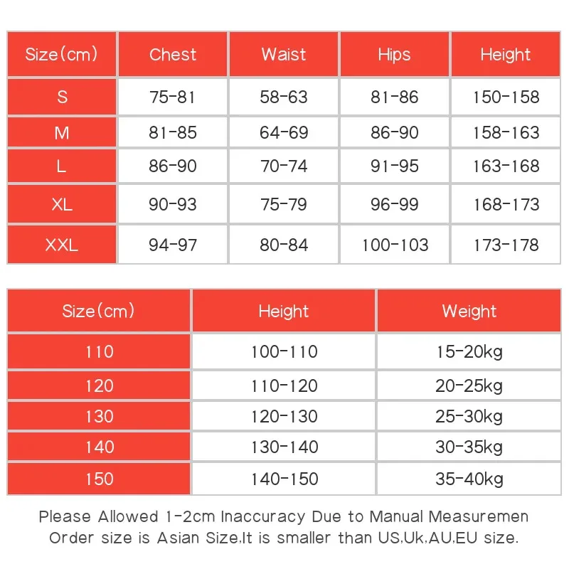 중국이 개발한 최초의 유형의 제품