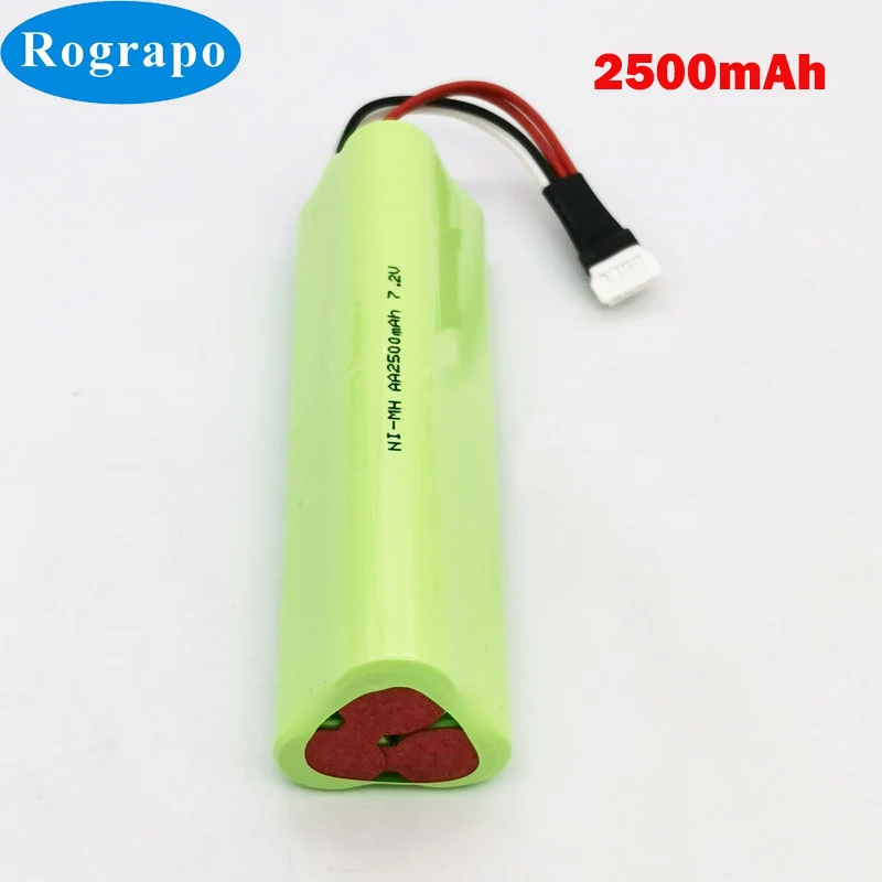 Batería de 2500mAh para cámara térmica FLUKE Ti10, Ti20, Ti25, Ti9, Ti27, TIS, TiR, TiR1, 3105035, 3524222, Ti20-RBP, nueva