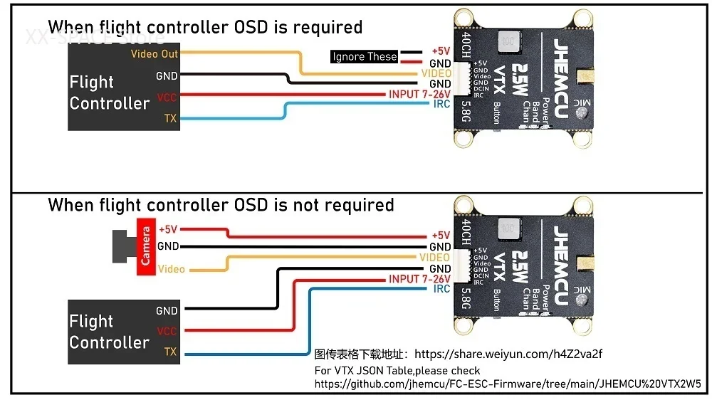 JHEMCU 2,5 W VTX 5,8 G 40CH Einstellbarer FPV-Sender Eingebauter Mikrofon-Kühlkörper 2-6S 30X30 JHEMCU RuiBet Tran-3016W 5,8 G 1,6 W