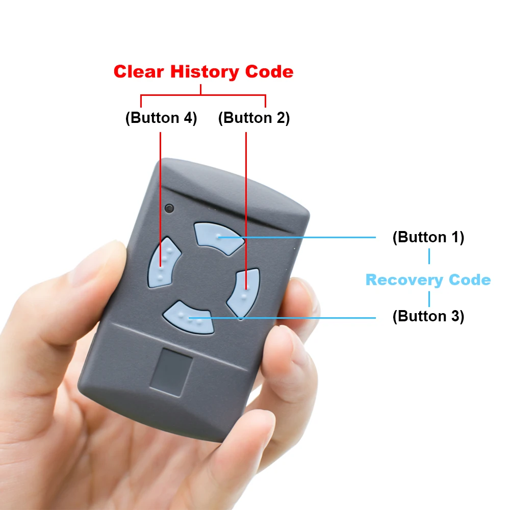 HORMANN pemancar genggam untuk frekuensi berbeda 868mhz 433mhz 40.685mhz pengendali jarak jauh garasi HORMANN HSM4 pembuka pintu gerbang