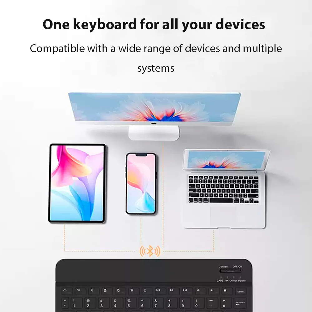 Bluetooth Wireless Keyboard Compatible All Bluetooth Devices Multilingual Bluetooth Keyboard And Mouse Ipad Keyboard Accessory