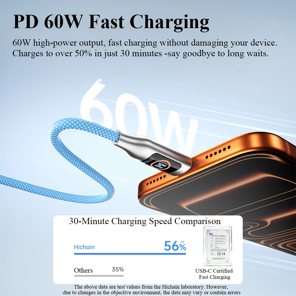 PD60W USB C To C Cable With Light Display Nylon Braided Type C Fast Charging Cable 480Mbps Data Transfer For iPhone For Xiaomi