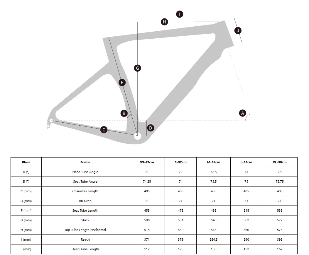 TRIFOX Official Carbon Road Bicycle Frame Disc Brake BB68 NK1K White Internal Cable Routing Di2 Racing Cycling Bike Frame Fork