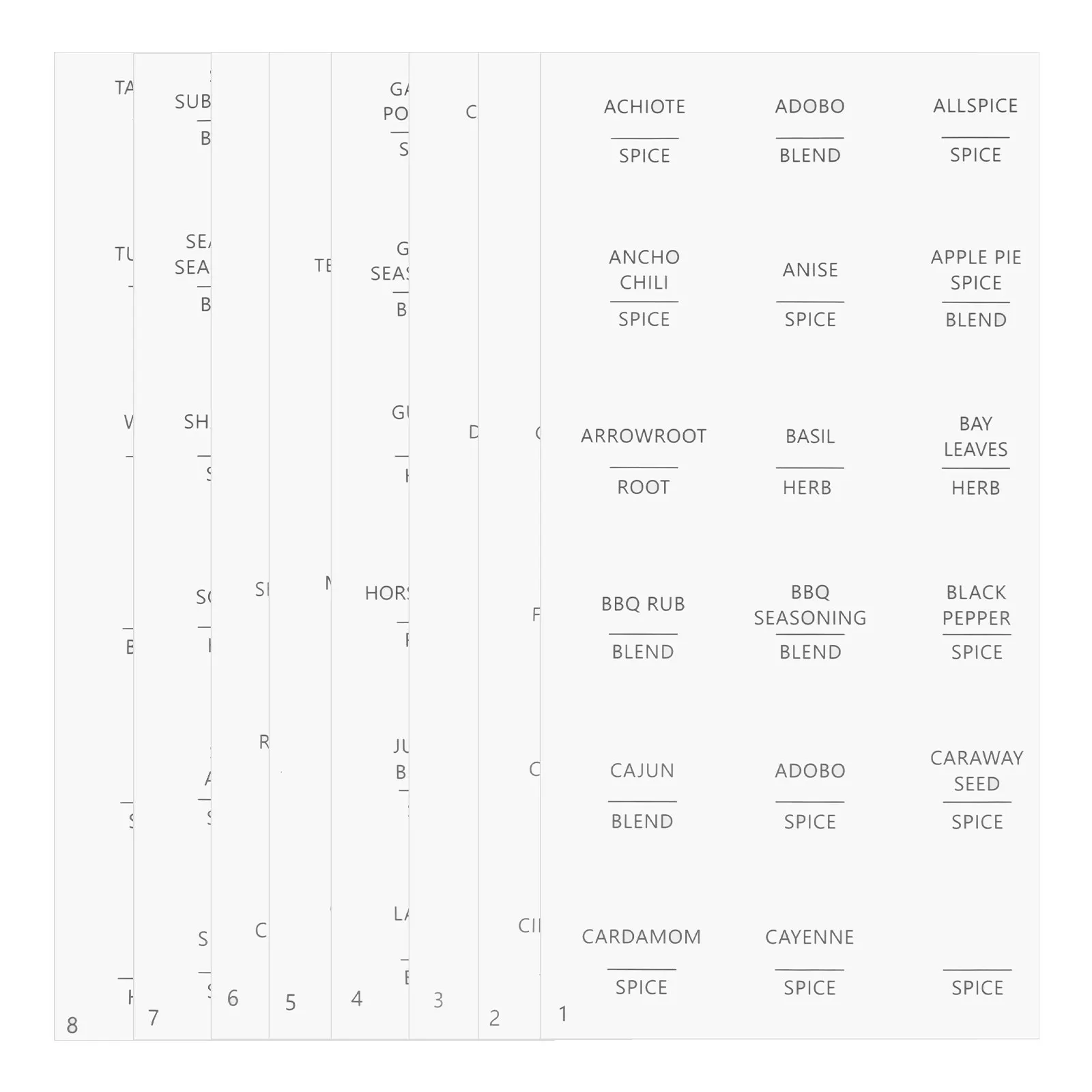 

8 Sheets White Round Waterproof Seasoning Labels Preprinted Self Adhesive Spice Jar Stickers for Kitchen Spice Stickers