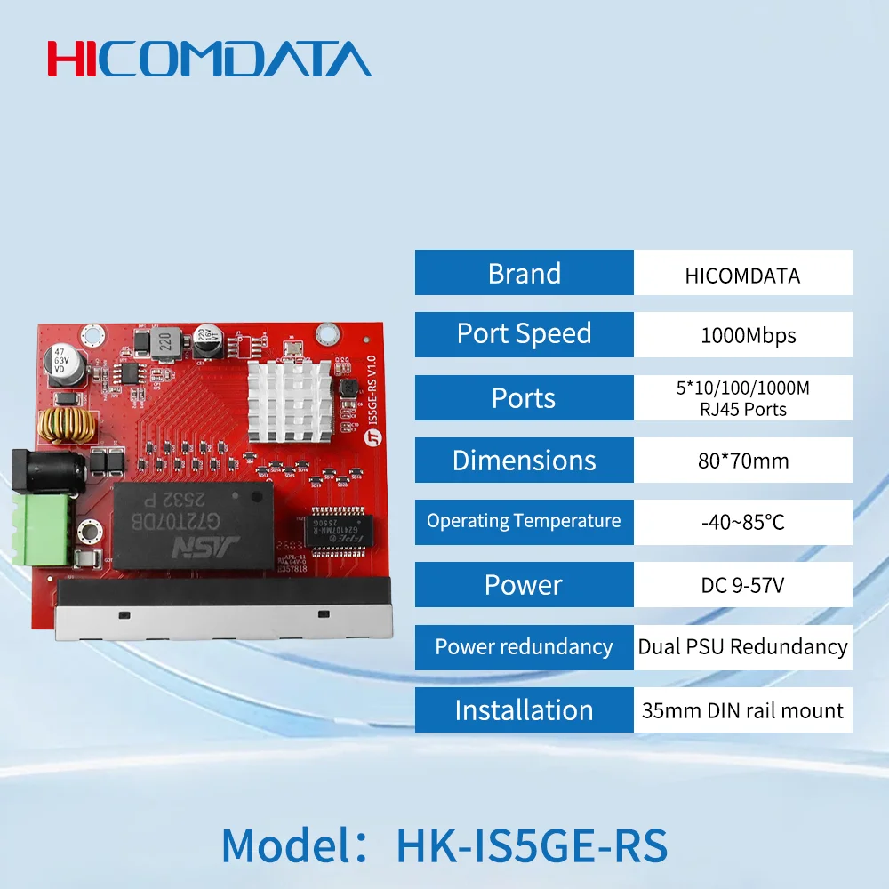 Variant: HK-IS5GE-RS