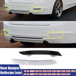 Rear Bumper Reflector Lens Auto Rear Reflective Strips Fit For BMW F30 F31 320i 325i 328i 330i 335i F32 F33 420i 428i 430i 435i