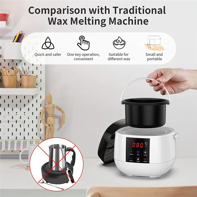 

AF93-плавильный котел для изготовления свечей, плавильный котел для воска для изготовления свечей, светодиодный дисплей температуры для взрослых и начинающих, вилка для соевого воска, США