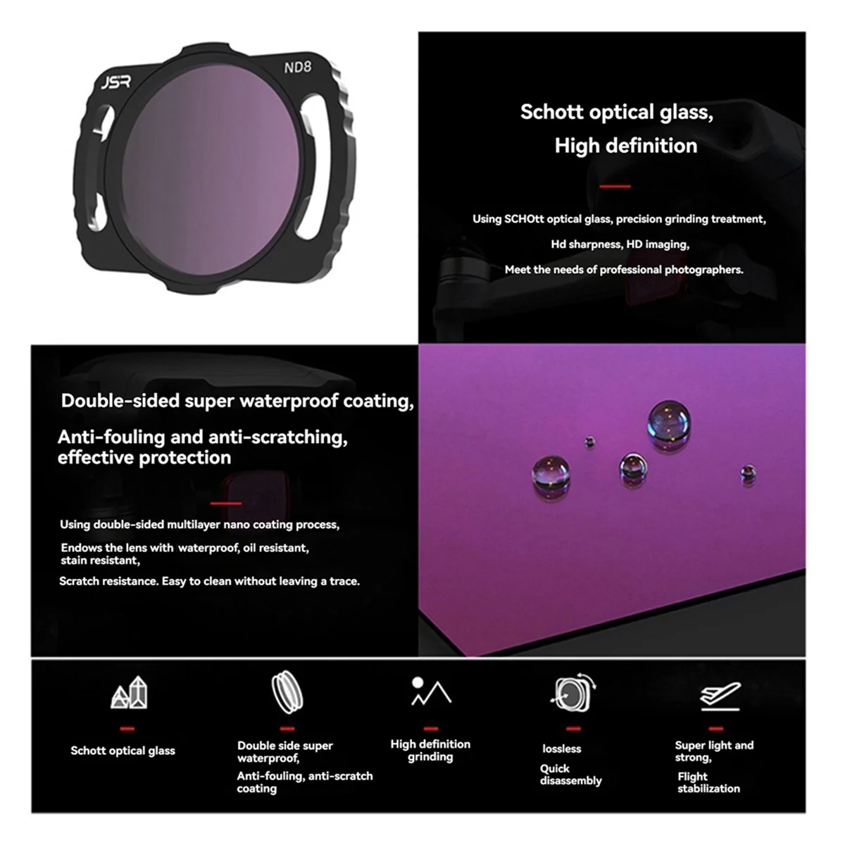 

M86K для Avata 03, фильтры для объектива CPL ND8 ND16, фильтр нейтральной плотности для Avata Drone FPV Traversal Machine