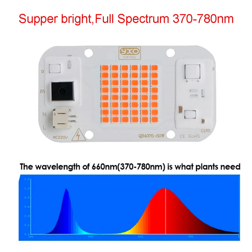 Driverless Samsung lm283b red 660nm Led Grow Light Chip DOB AC COB Module 50W Lamp Beads No Need Driver For Indoor Plant