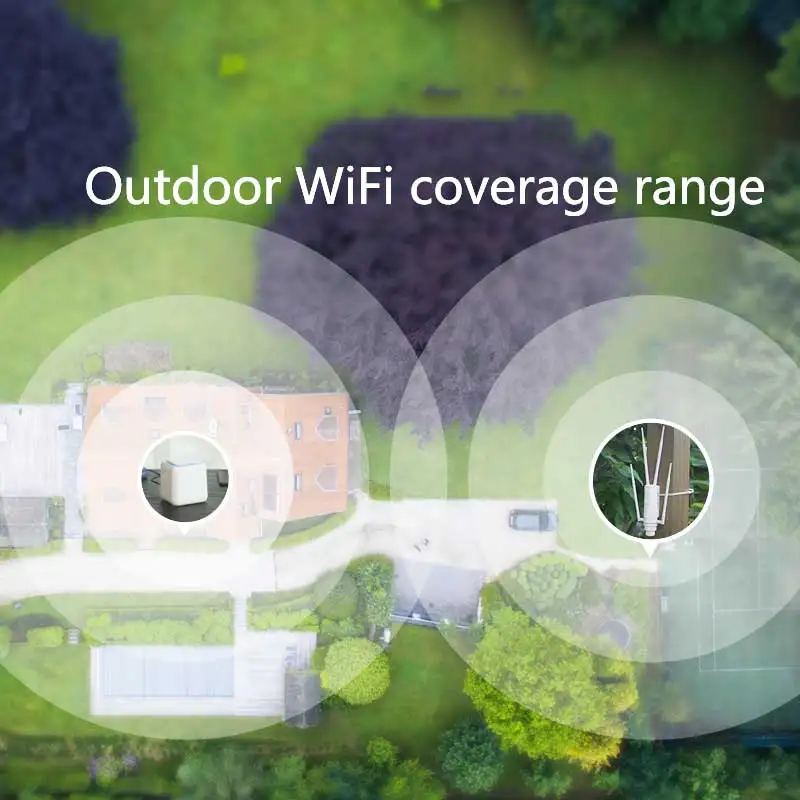 Outdoor WiFi Long Range Extender High Power AC1200/600/300 Outdoor Draadloze WiFi Repeater AP/WiFi Router Dual Dand 2.4G + 5Ghz