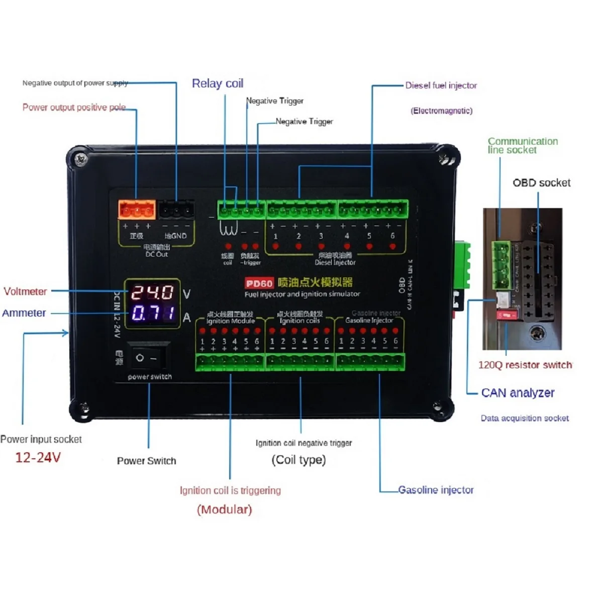 PD60 Auto Injector Fuel Injection Ignition Simulator Gasoline and Diesel Vehicle Car Computer Board ECU Maintenance Tester