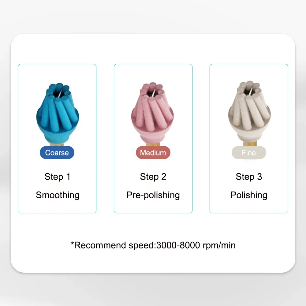 Dental Rubber Spiral Flex Polisher RA Octopus Diamond Polishing System Eagle Helicoid Brush Kit for Composite Resin Polishing view 2