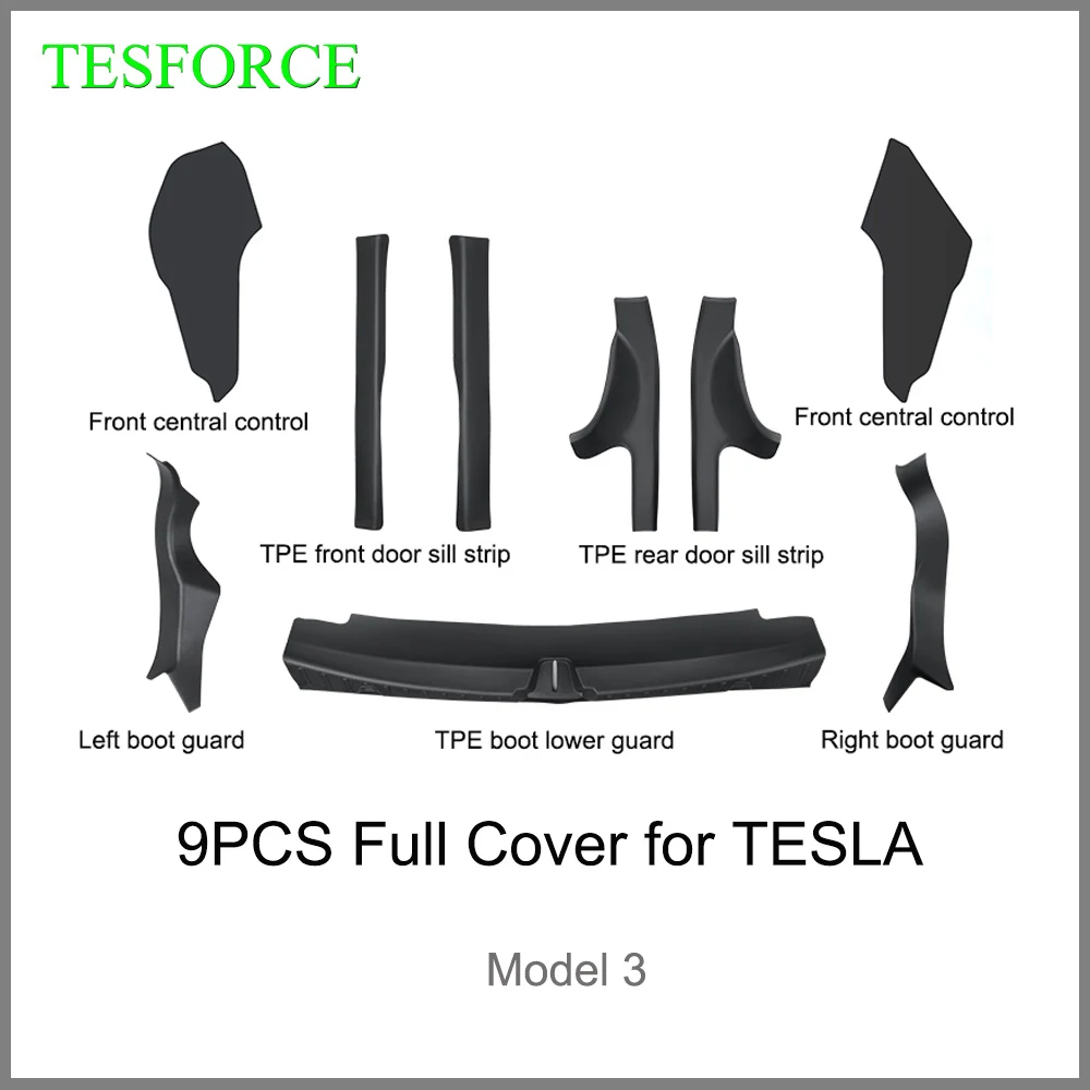 

Пороговое крепление для двери Tesla Model 3 2021-2023, входная педаль из ТПЭ, угловая защита, аксессуары для защиты от ударов, модификация, защита от грязи