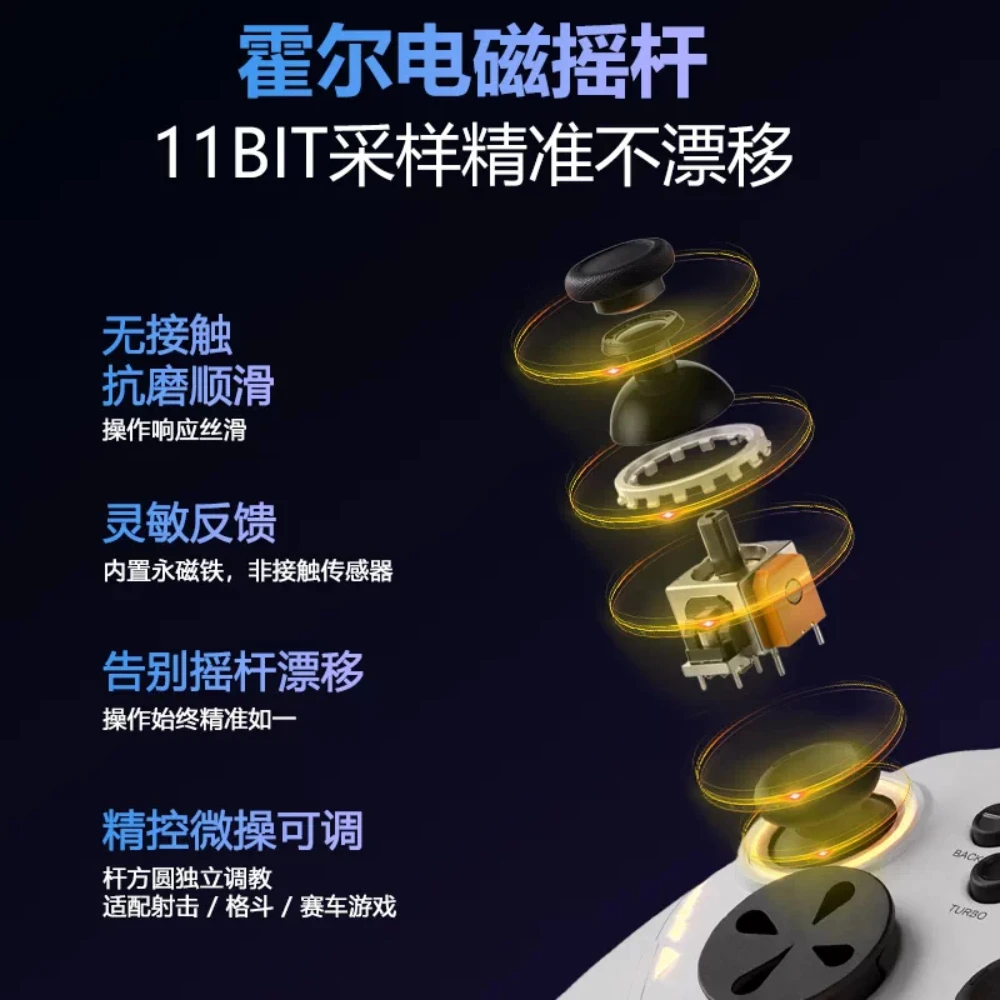 GAMINJA NS011 Shadowblade Wireless Game Controller Hall Joystick Hall Linear Trigger 6-Axis Motion 3-Speed Vibration for Steam