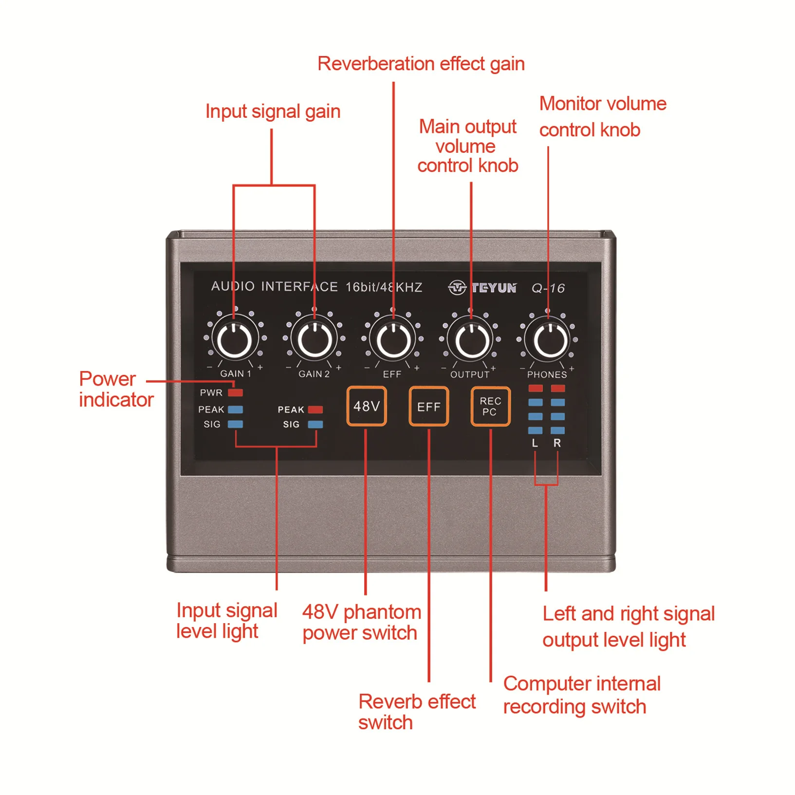 TEYUN Q-16 Professional USB Audio Interface Noise Cancelling Wireless Support 20Hz-20kHz Frequency Response Dual Device Support
