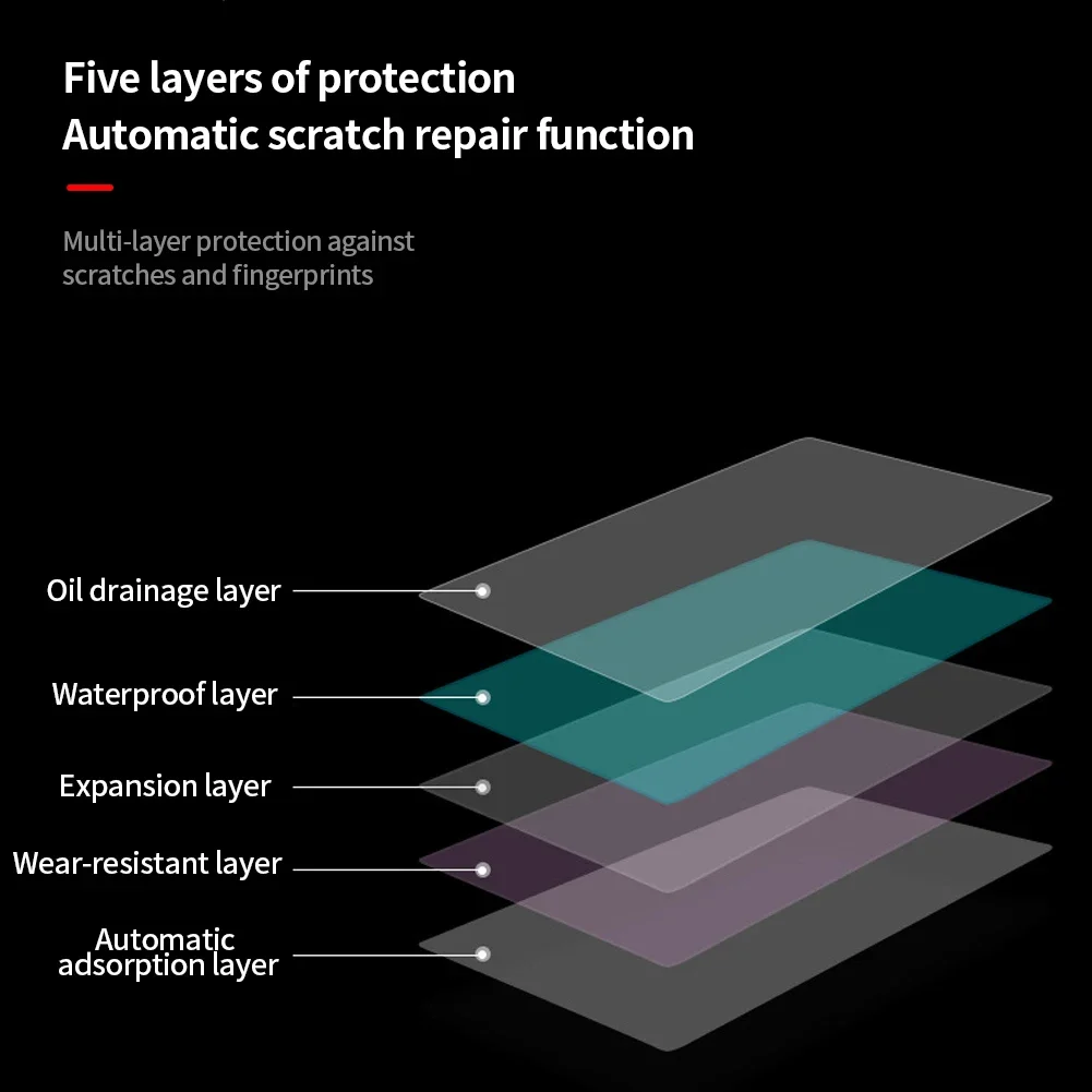 ل تسلا نموذج 3 Y S X بولي يوريثان أسود المصباح الخلفي فوجليت طبقة رقيقة واقية المصباح الذيل مصباح اللون تغيير الأفلام #3