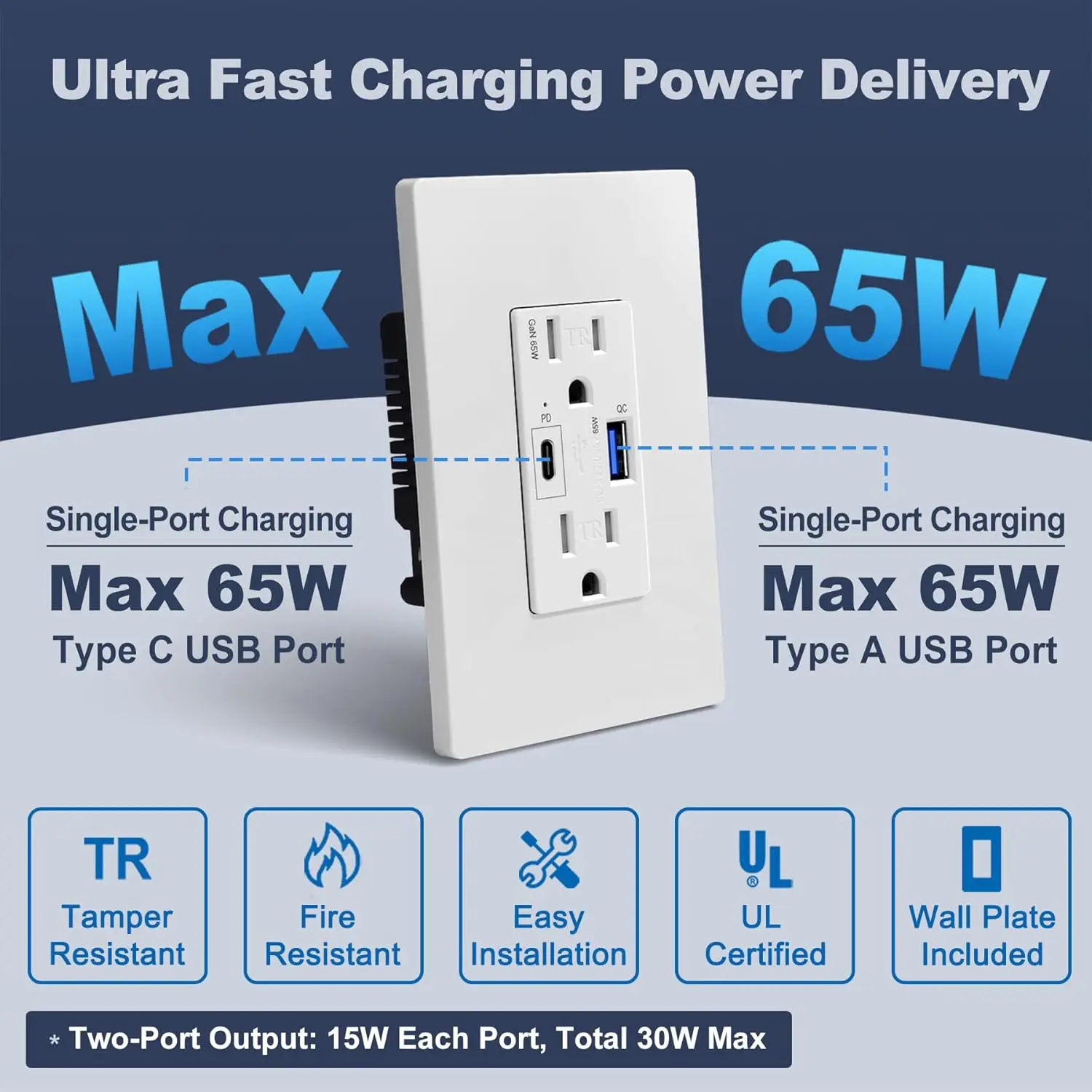 5 عبوات من أوعية الحائط GaN 65W USB C لأجهزة الكمبيوتر المحمول، منافذ طاقة شحن عالية السرعة 15A مع منافذ USB، النوع C يدعم PD 3.0