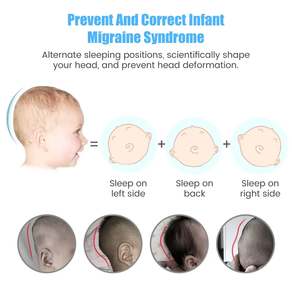 Baby Shaping Pillow Newborns Anti-biased Head Sleep Positioning Pad Anti Roll Anti Flat Travel Pillows Infant Breathable Mattres