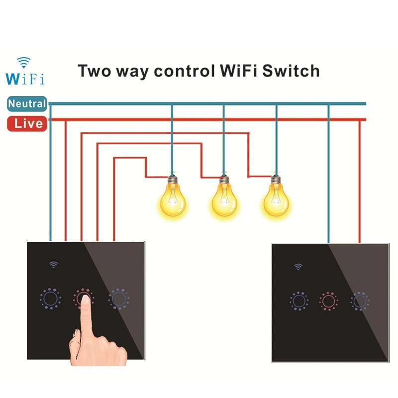 Interruptor de luz de contato wi-fi, interruptor de controle duplo de parede para casa inteligente/padrão ue/reino unido para google home alexa tuya app