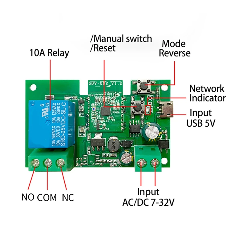 Sakelar cerdas Wifi Timer DIY Ewelink + Remote 1CH 7-32V modul otomatisasi rumah putih untuk Alexa Google Home IFTT