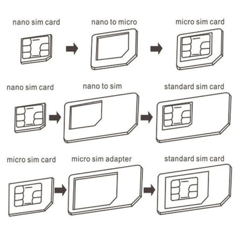 100 шт./лот 5 в 1 адаптер для Sim-карты Micro SIM Универсальный комплект для телефонов и планшетов с ключом для извлечения Розничная упаковка