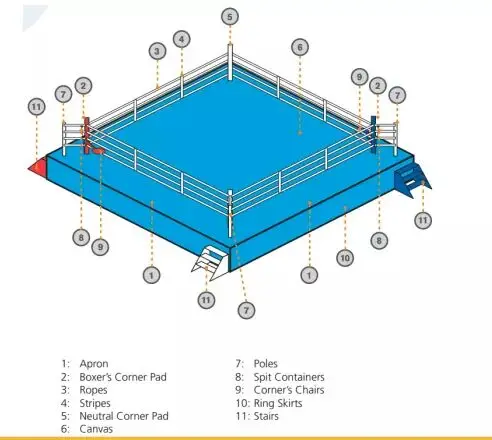 جودة عالية رخيصة شعار مخصص المحمولة الملاكمة الدائري MMA مرتفعة الملاكمة الدائري المصارعة الدائري للبيع