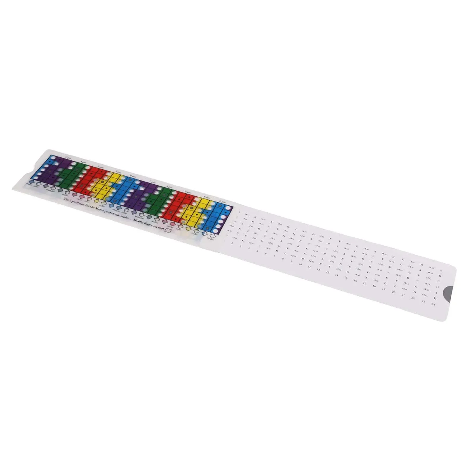 Sliding Ruler For Guitarists To Practice Pentatonic And Diatonic Scales Ideal Tool For Beginners And Advanced Players