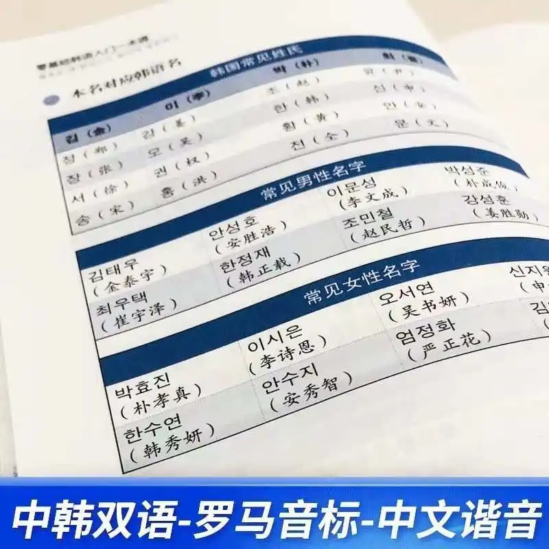 اليابانية والإنجليزية الكورية للدراسة الذاتية صفر الكتب الأساسية الدورة الابتدائية مواد التعلم النطق الأجنبي دخول تعليمي #4