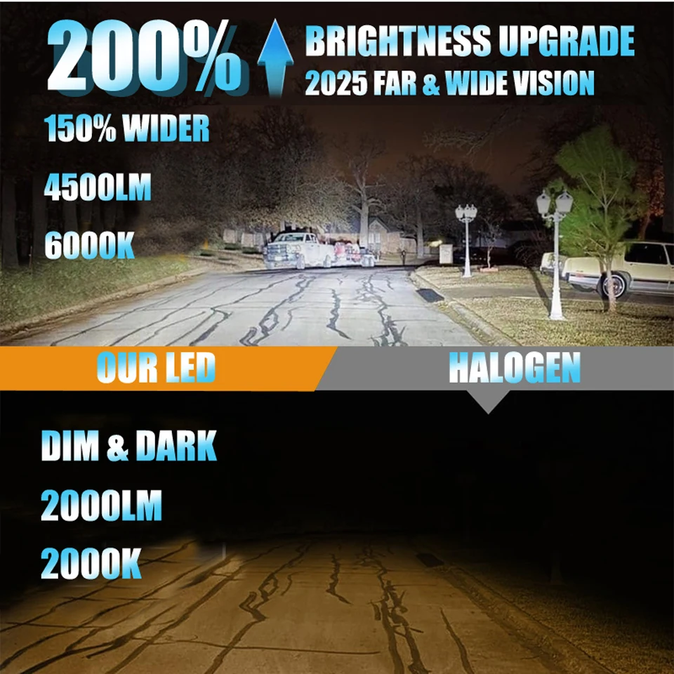 477 499 LED Headlight High Low Beam Perfect Balance of Brightness & Comfort For VW Polo MK6 2019 2020 2021 2022 2023 2024 - Image 5