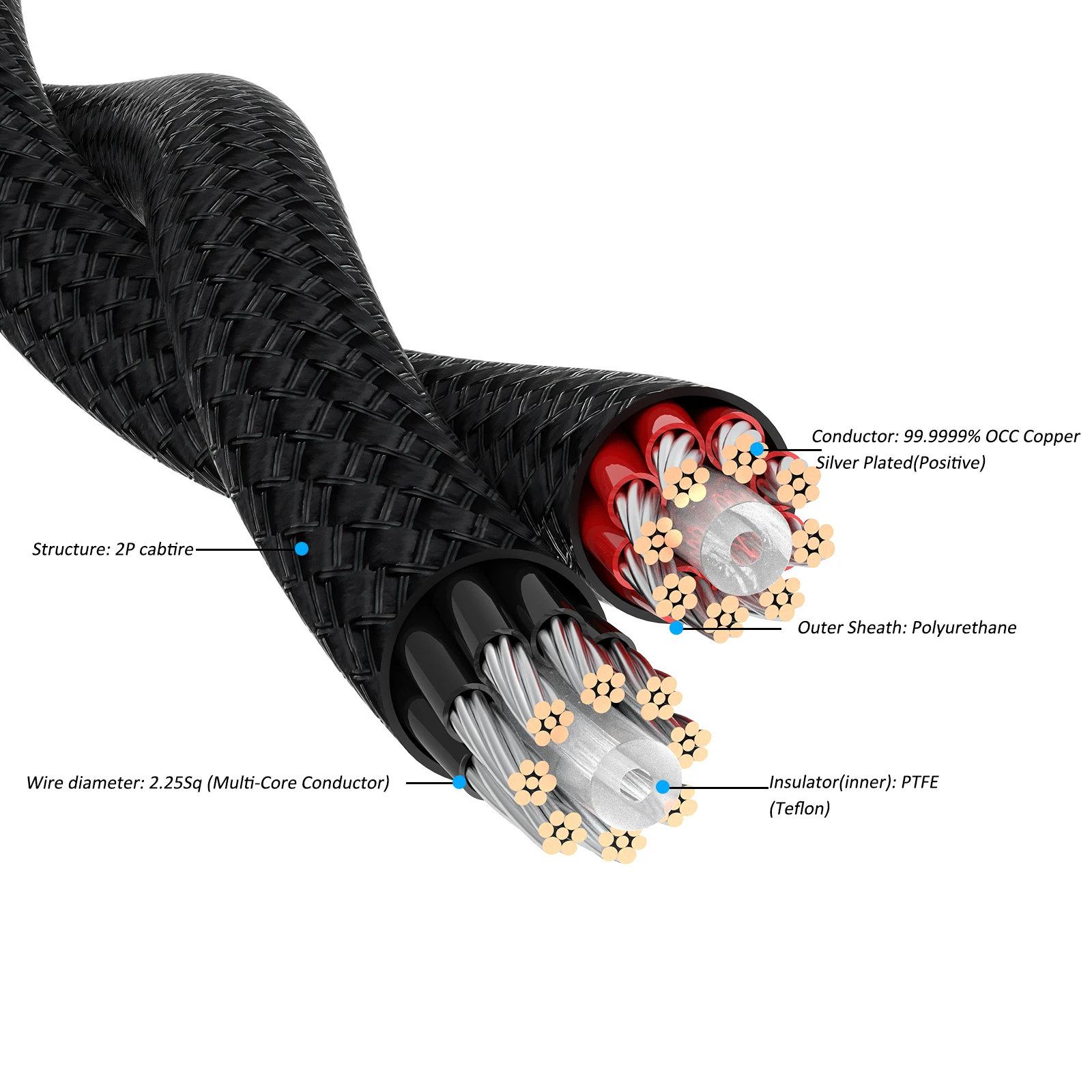 Monosaudio A203R0R audiofilska linia RCA OCC mieszana czysta miedź i posrebrzany kabel połączeniowy z rodowanymi wtyczkami RCA