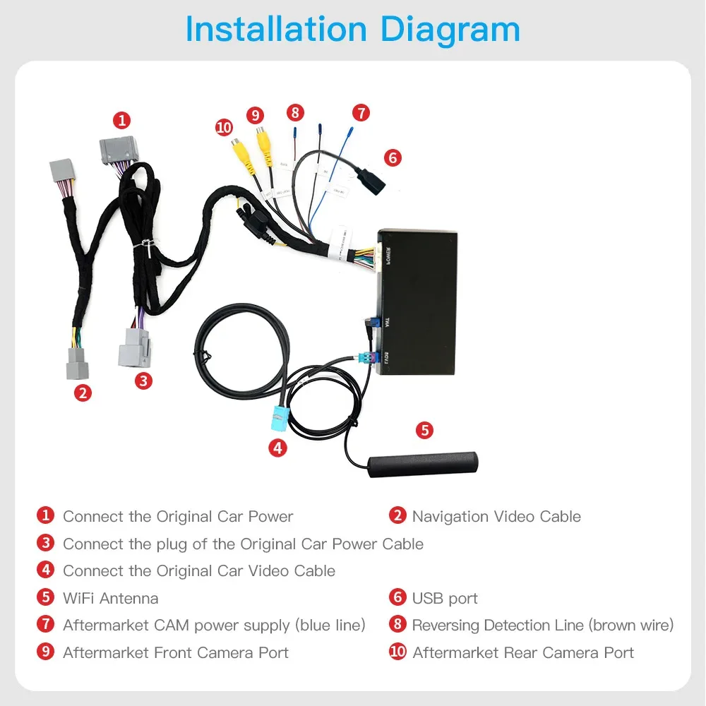 Vehicle Head Unit Multimedia Decoder Box, Wireless CarPlay and Android Auto Connection Adapter