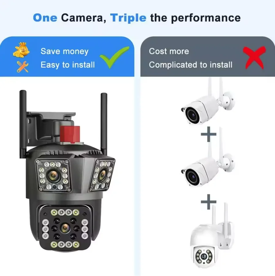 12mp-3-lens-wifi-ptz-security-camera-outdoor-10x-zoom-ai-auto-tracking-wireless-cctv-surveillance-cam