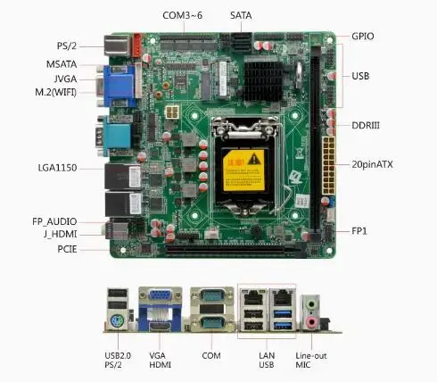 اللوحة الأم H81Q85 الرابعة i3/i5/i7 LGA1150 وحدة المعالجة المركزية لسطح المكتب IPC Mini-ITX اللوحة الرئيسية الصناعية مع 6 * COM 2 * LAN i211 DDR3 VGA