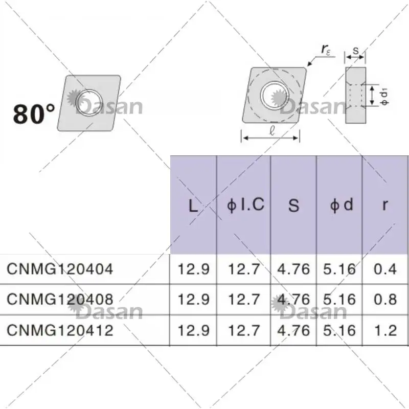 CNMG120404 TM Hardmetalen wisselplaten CNMG 120408 Hoge Kwaliteit Blade CNC Draaibank Plaat Gereedschappen Externe Draaigereedschappen voor Staal