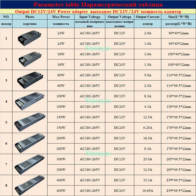 Ultra thin Power Supply AC220V to DC12V 24V 24W 36W 60W 100W 150W 200W 300W 400W Adapter Transformer for LED strip Advertising