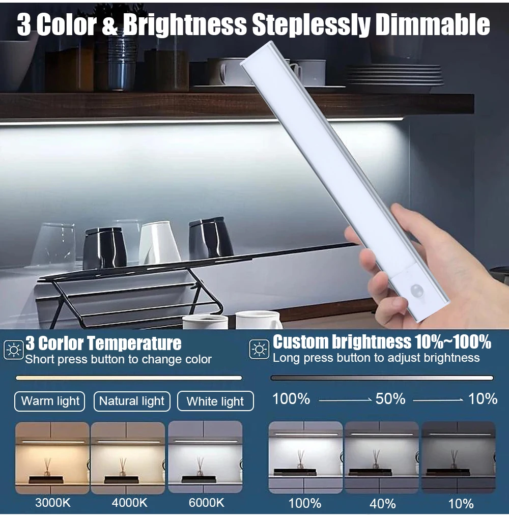 Wiscolor Type-C USB Wireless LED Cabinet Light Rechargeable Motion Sensor Magnetic For Kitchen Wardrobe Emergency Lighting