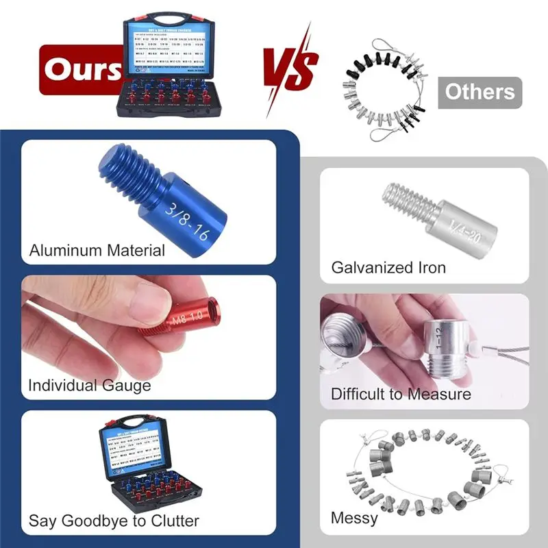 AEE6-فحص خيط الجوز والمسمار - 26 قطعة (14 بوصة و12 متري) مجموعة قياس تحديد المسمار