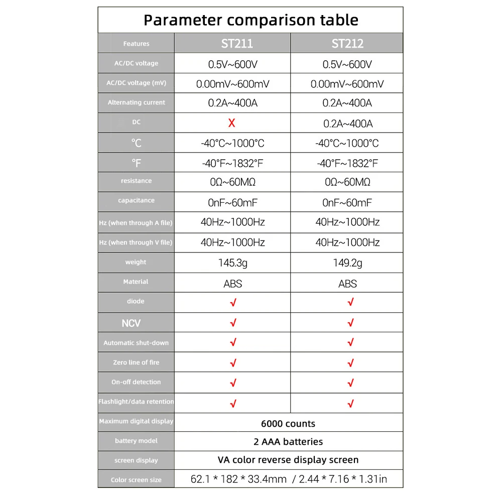 ANENG ST212 DC/AC Current Digital Clamp Meter 6000 Counts 400A Amp Multimeter Color Screen Voltage Tester Car Hz NCV Ohm ST211