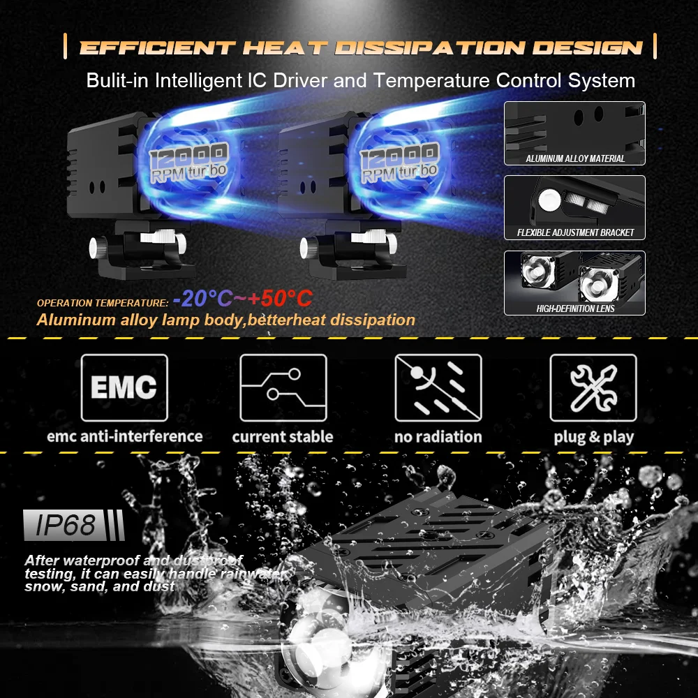 SENLO 2PCS 1.6 Inch Bi LED Projector Koplampen Lenzen voor Hella LED Verlichting Projector 80W 80000LM Diode koplamp Auto Accessoires