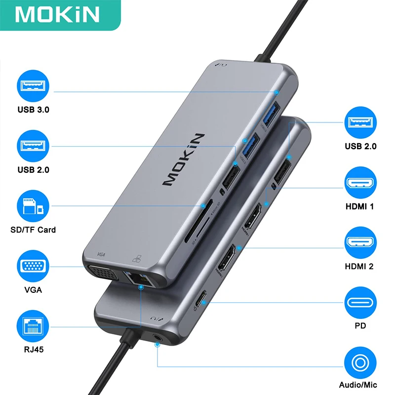 MOKiN 12 w 1 USB-C stacja dokująca do laptopa USB typu C Hub Multiport Adapter HDMI VGA USB SD/TF podwójny Monitor do laptopów Lenovo