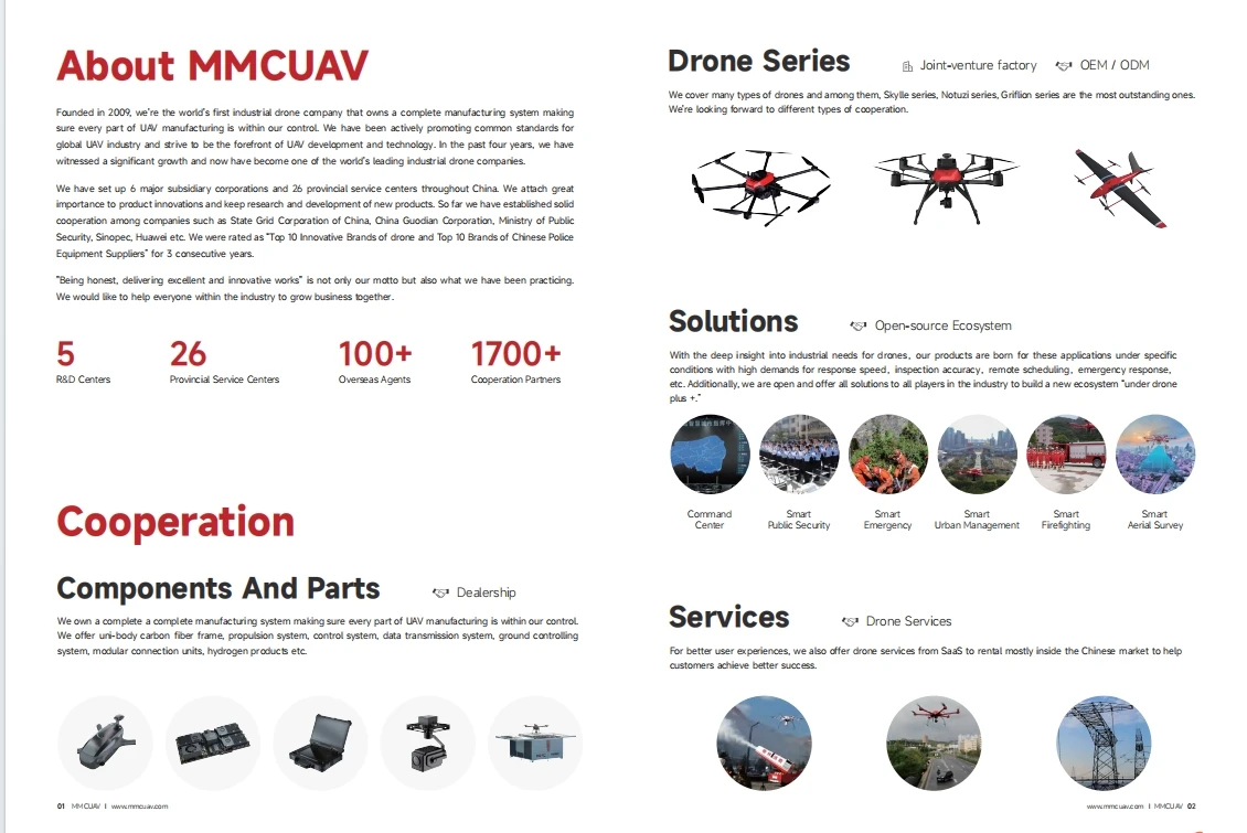 Drone multifonctionnel de haut niveau avec caméra 4K et GPS longue portée, poids de charge utile de 2024 kg, 28.2