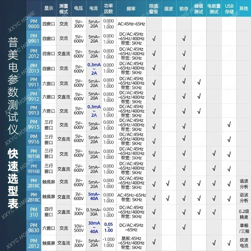 Power tester Intelligent electrical parameter measuring instrument Power meter Analysis detector Three-phase harmonic AC and DC
